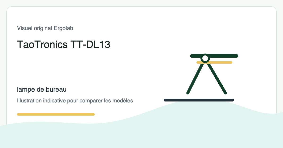 Visuel editorial Ergolab du TaoTronics TT-DL13.